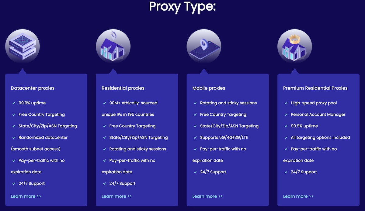 DataImpulse Proxy Types