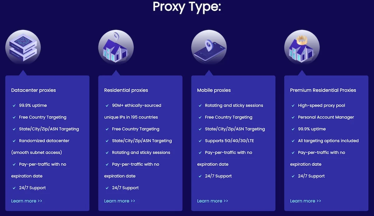 DataImpulse Proxy Types