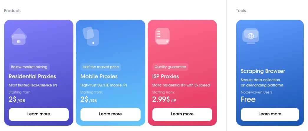 NodeMaven pricing plans