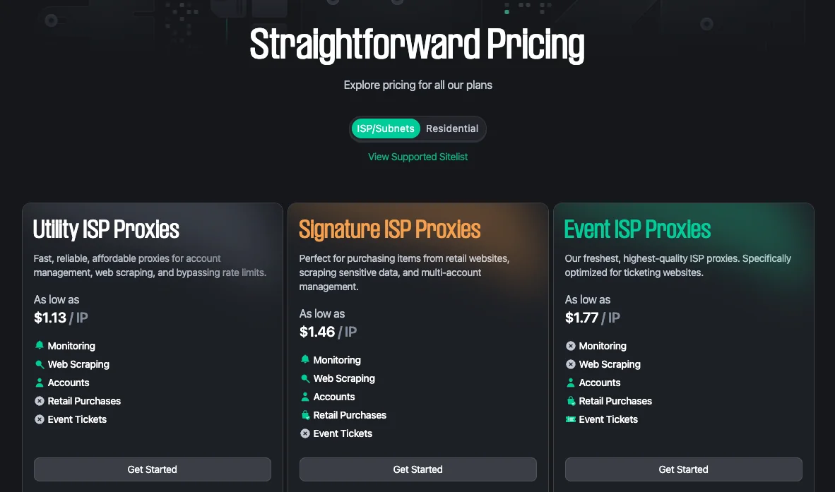 Livelli di proxy ISP di Unknown Proxies: Utility, Signature, Event
