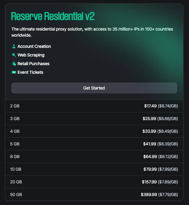 Livelli di prezzo di Reserve Residential v2 su Unknown Proxies