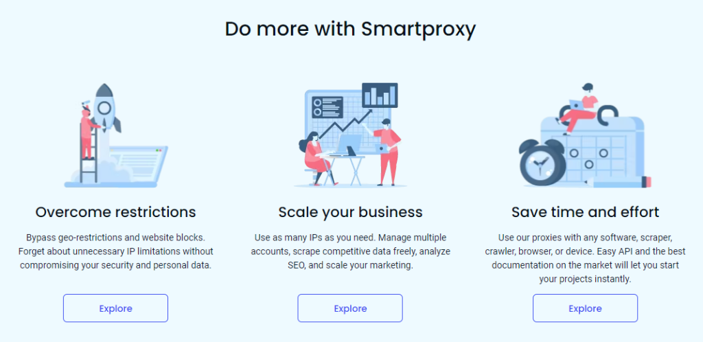 Howtouseproxy Smartproxy Features